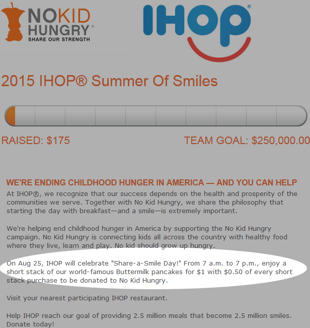 IHOP Coupon April 2024 $1 pancake short stacks Tuesday at IHOP