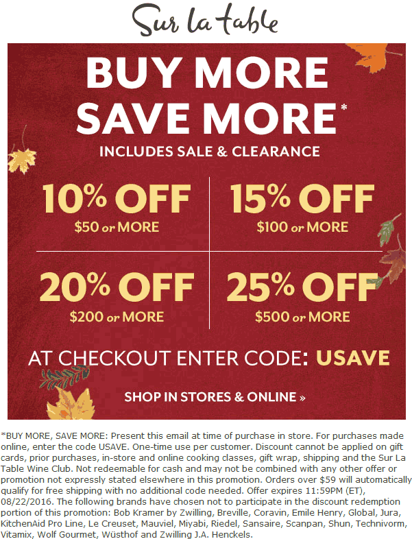 Sur La Table Coupon April 2024 10-25% off $50+ at Sur la Table, or online via promo code USAVE