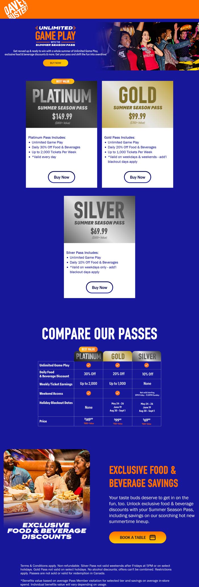 Dave & Busters restaurants Coupon  Unlimited games with summer season pass at Dave & Busters restaurants #davebusters 