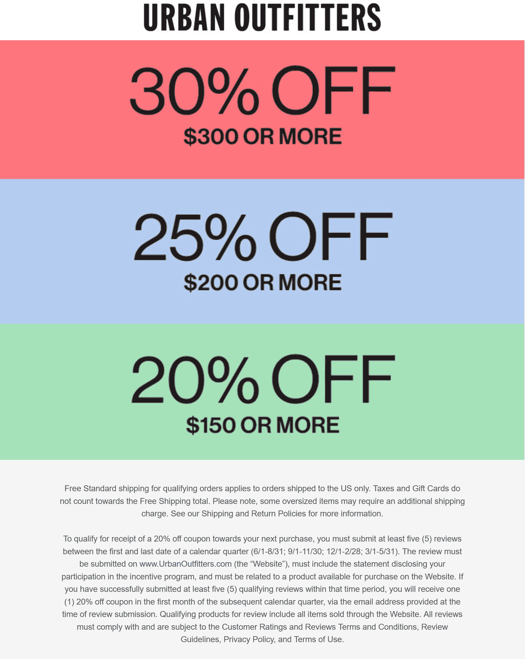 Urban Outfitters stores Coupon  20-30% off $150+ today at Urban Outfitters, ditto online #urbanoutfitters 
