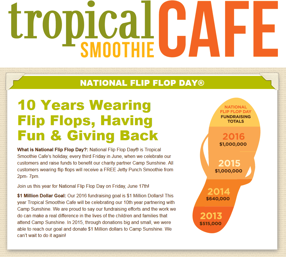 Tropical Smoothie App Promo Code