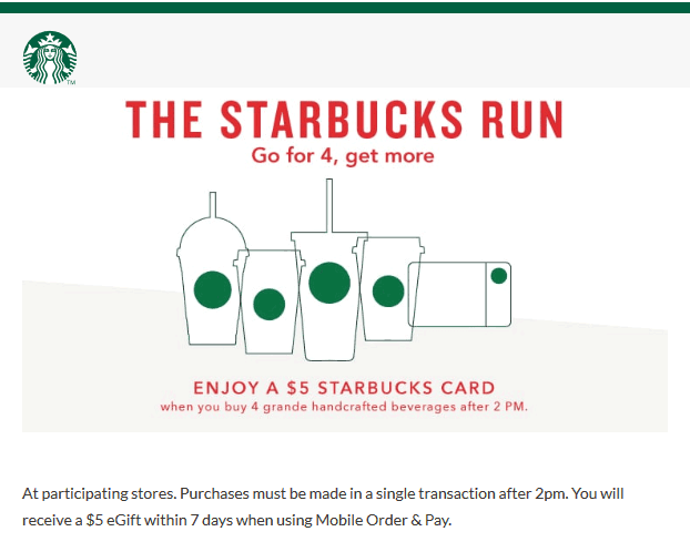 Starbucks Coupon April 2024 Free $5 card with 4 drink purchase after 2p at Starbucks